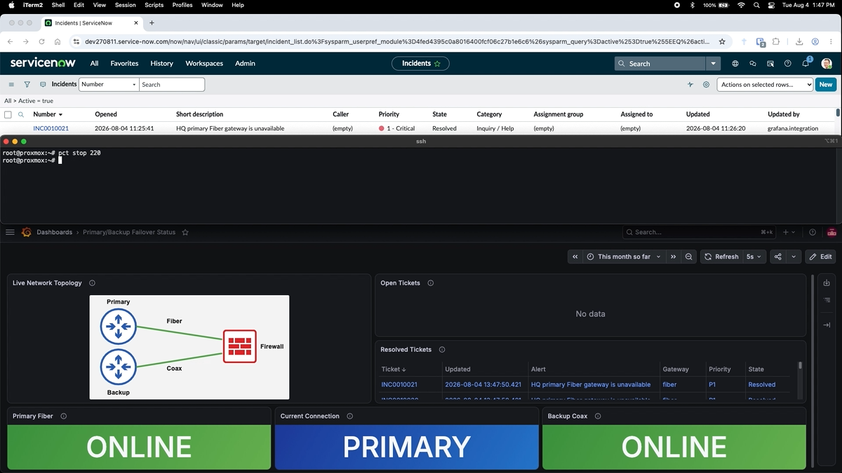Dual-WAN + ServiceNow Automation preview